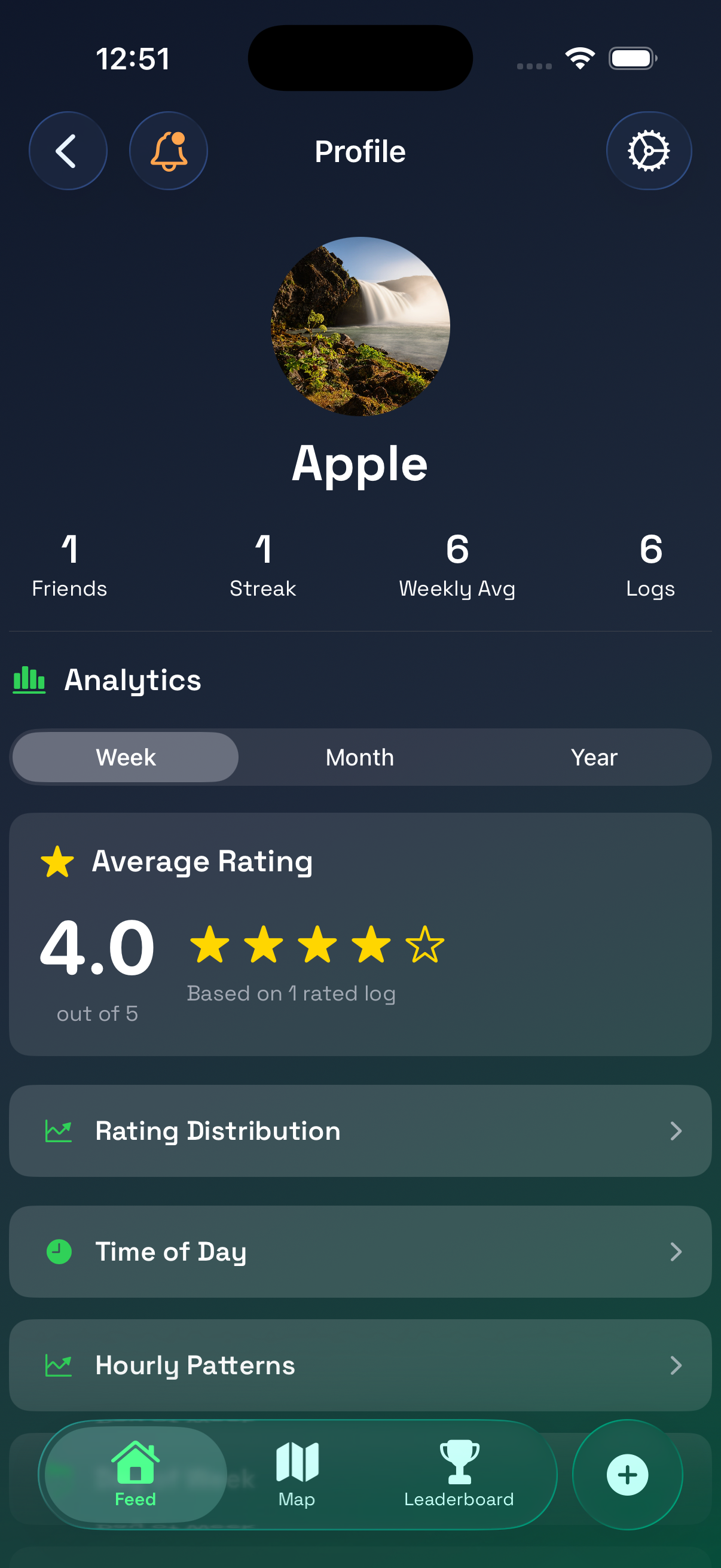 LogBuddy Location Details